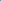 Turquoise Blue Shalwar Kameez
